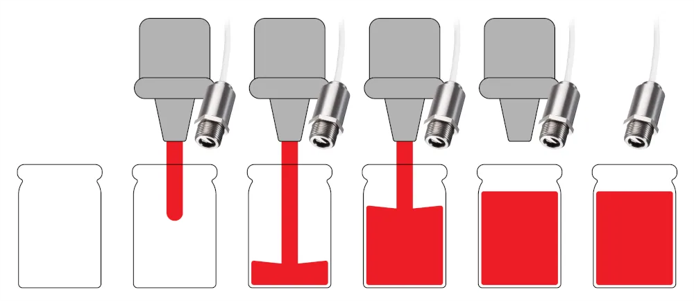 고속 식품 생산 공정에서 캐비티 방식과 고속 파이로미터 활용