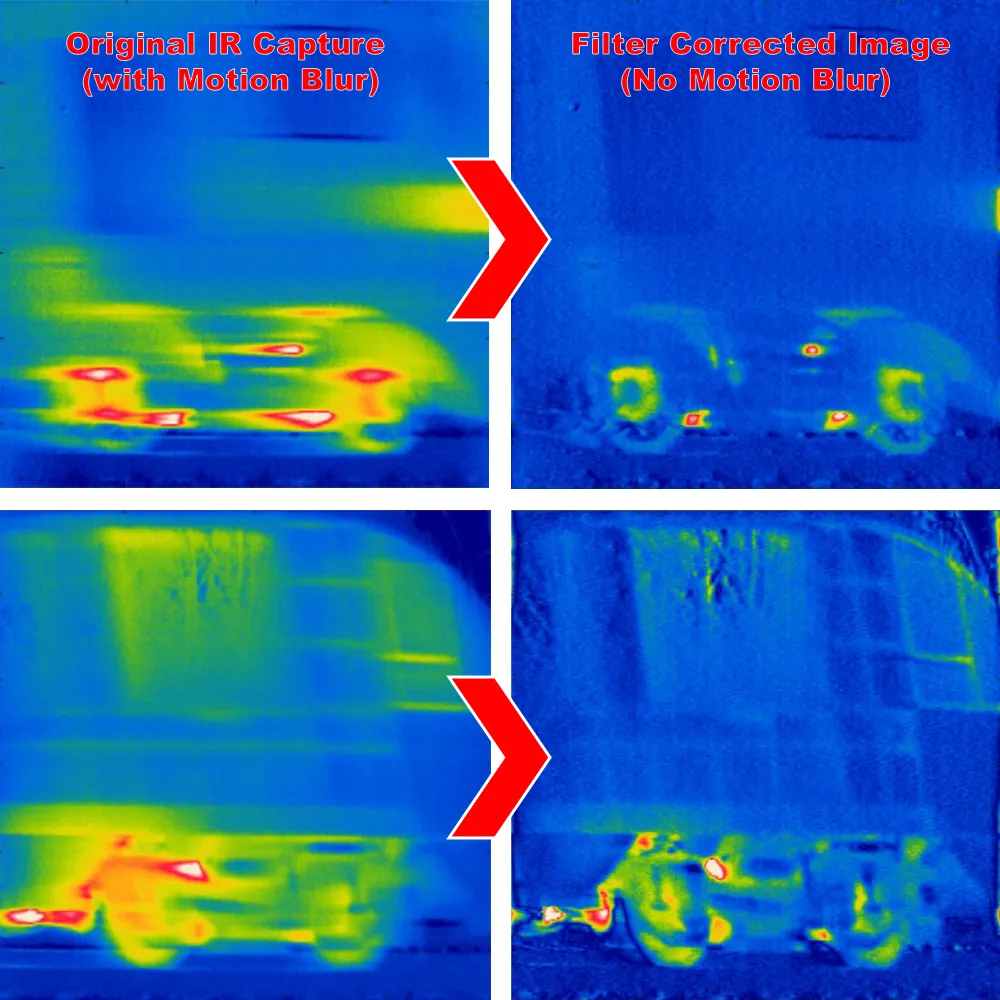 적외선 카메라가 모션 블러를 제거해 더욱 선명한 열화상을 구현하는 방법