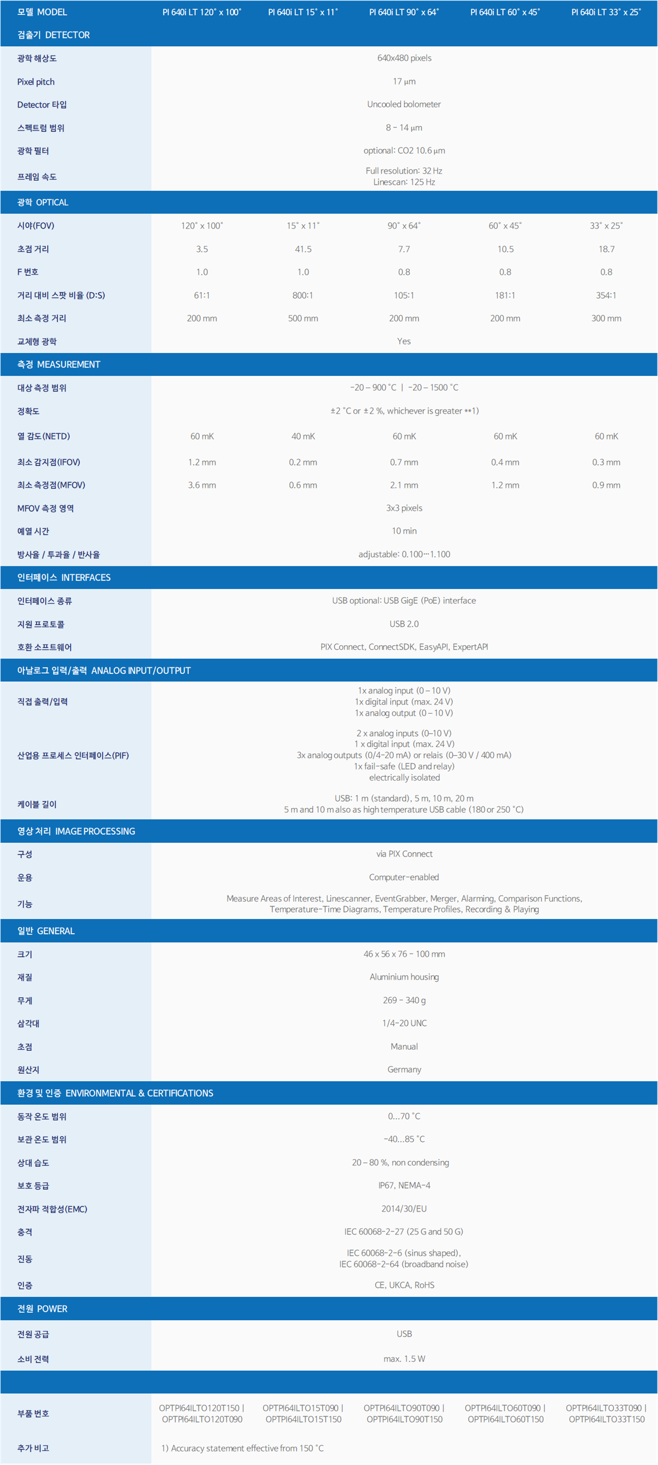 48dc3c6aaebdd588c2d7d35c38d506c8_1768883418_3022.png 48dc3c6aaebdd588c2d7d35c38d506c8_1768883418_3022.png